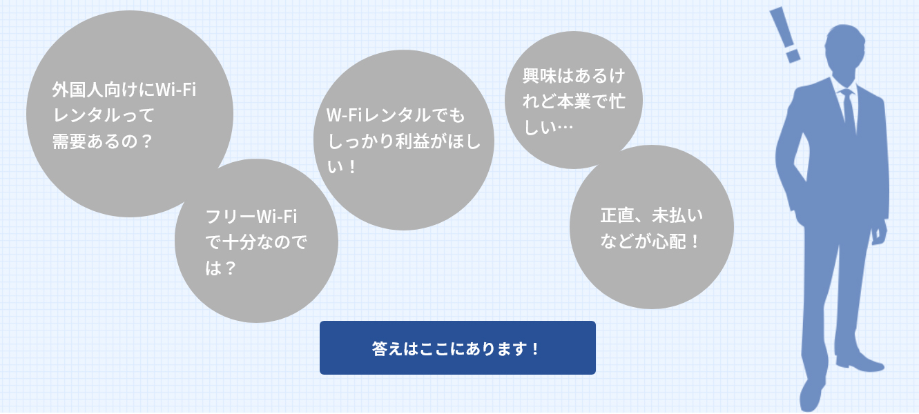 外国人向けにWi-Fiレンタルって需要あるの？、フリーWi-Fiで十分なのでは？Wi-Fiレンタルでもしっかり利益がほしい！興味はあるけれど本業で忙しい...正直、未払いなどが心配！
